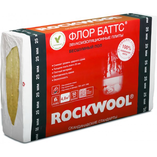 Rockwool Флор Баттс, 1000х600х50 мм, Утеплитель